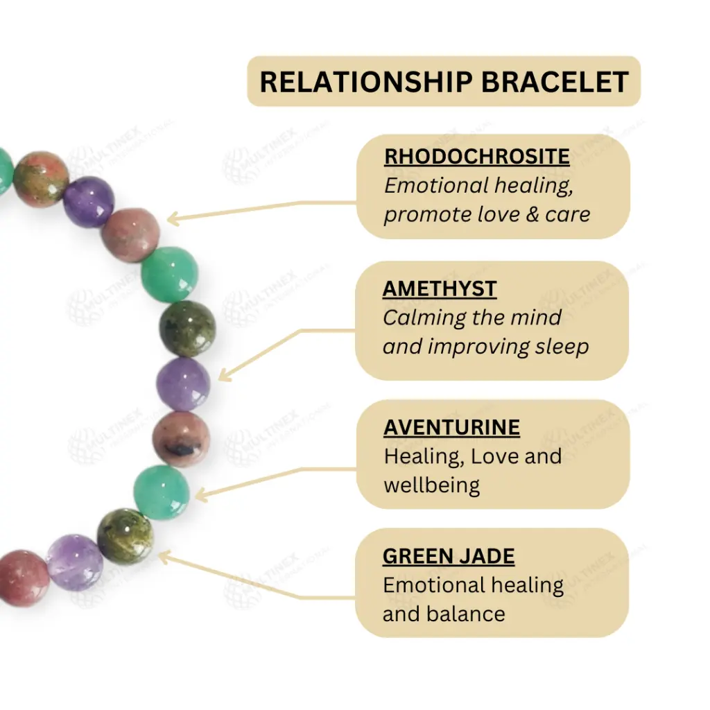 Gemstone Bracelet - Multinex International (53).webp