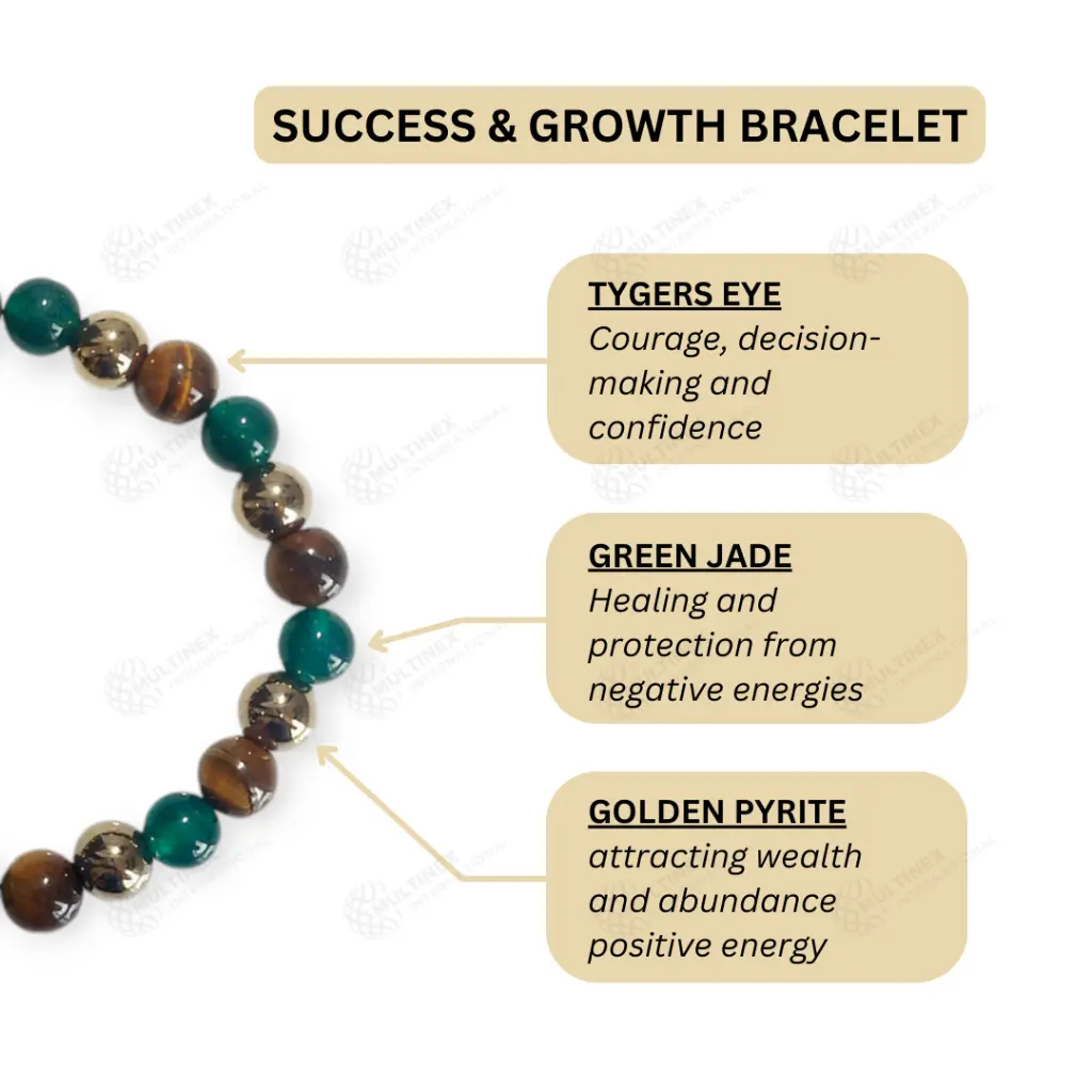 Gemstone Bracelet - Multinex International (38).webp