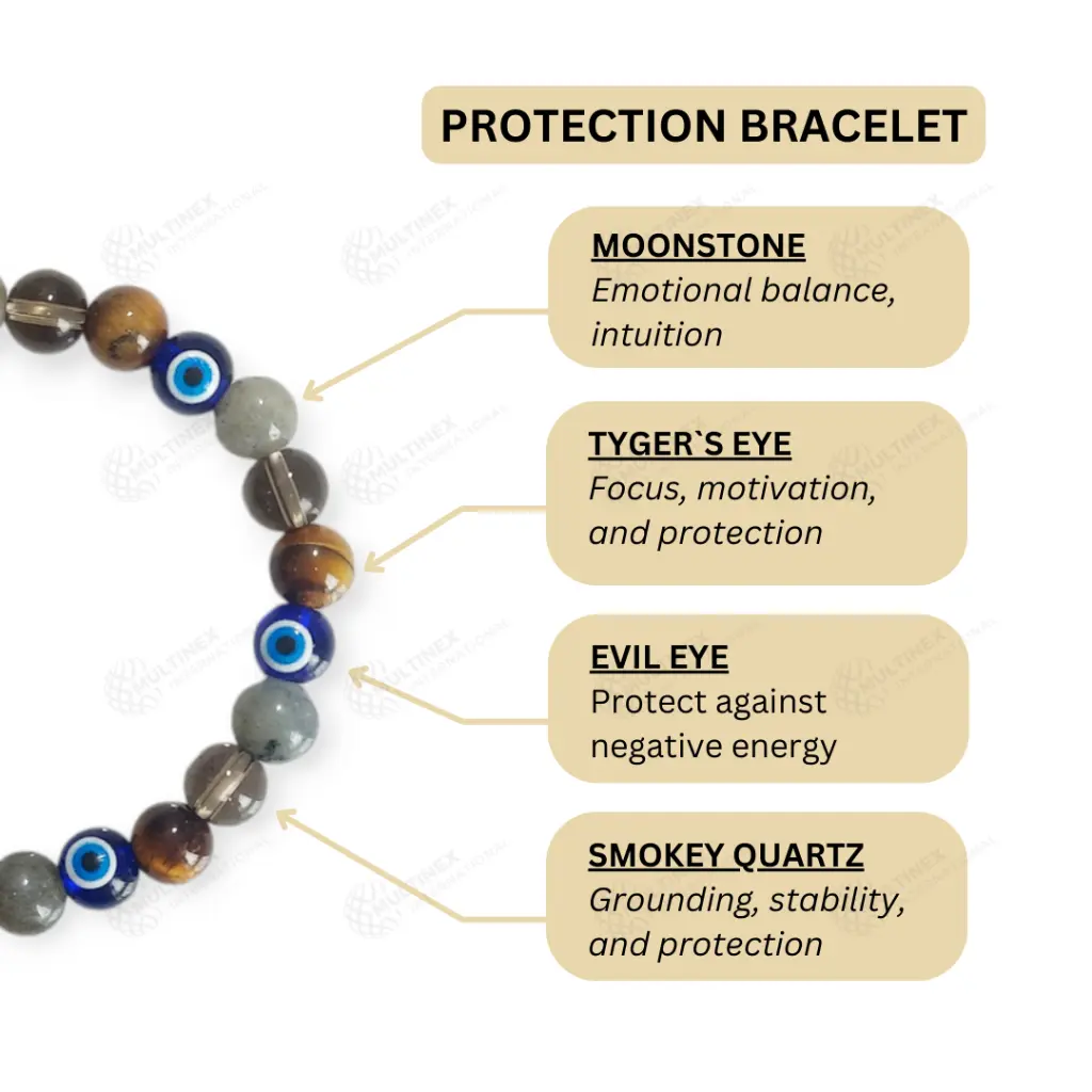 Gemstone Bracelet - Multinex International (13).webp