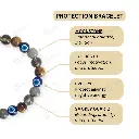 Gemstone Bracelet - Multinex International (13).webp