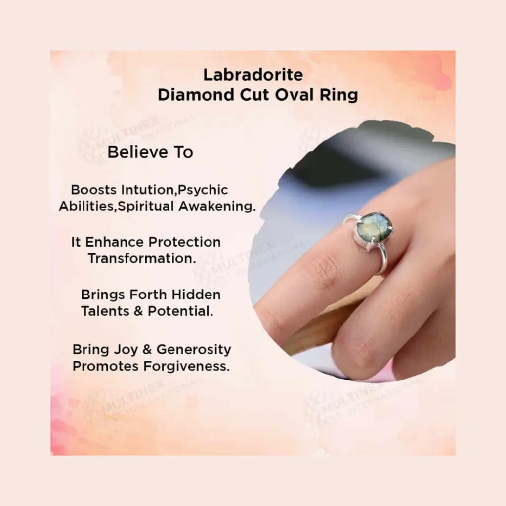 Labrodorite Ring - Multinex International (8).webp