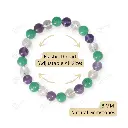 Gemstone Bracelet - Multinex International (4).webp