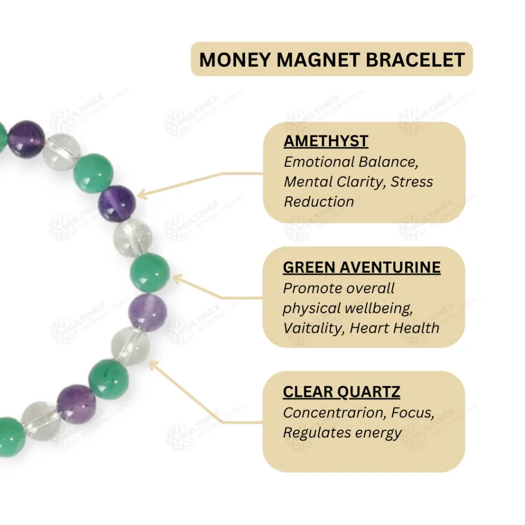 Gemstone Bracelet - Multinex International (3).webp