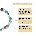 Gemstone Bracelet - Multinex International (3).webp