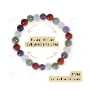 Gemstone Bracelet - Multinex International (34).webp